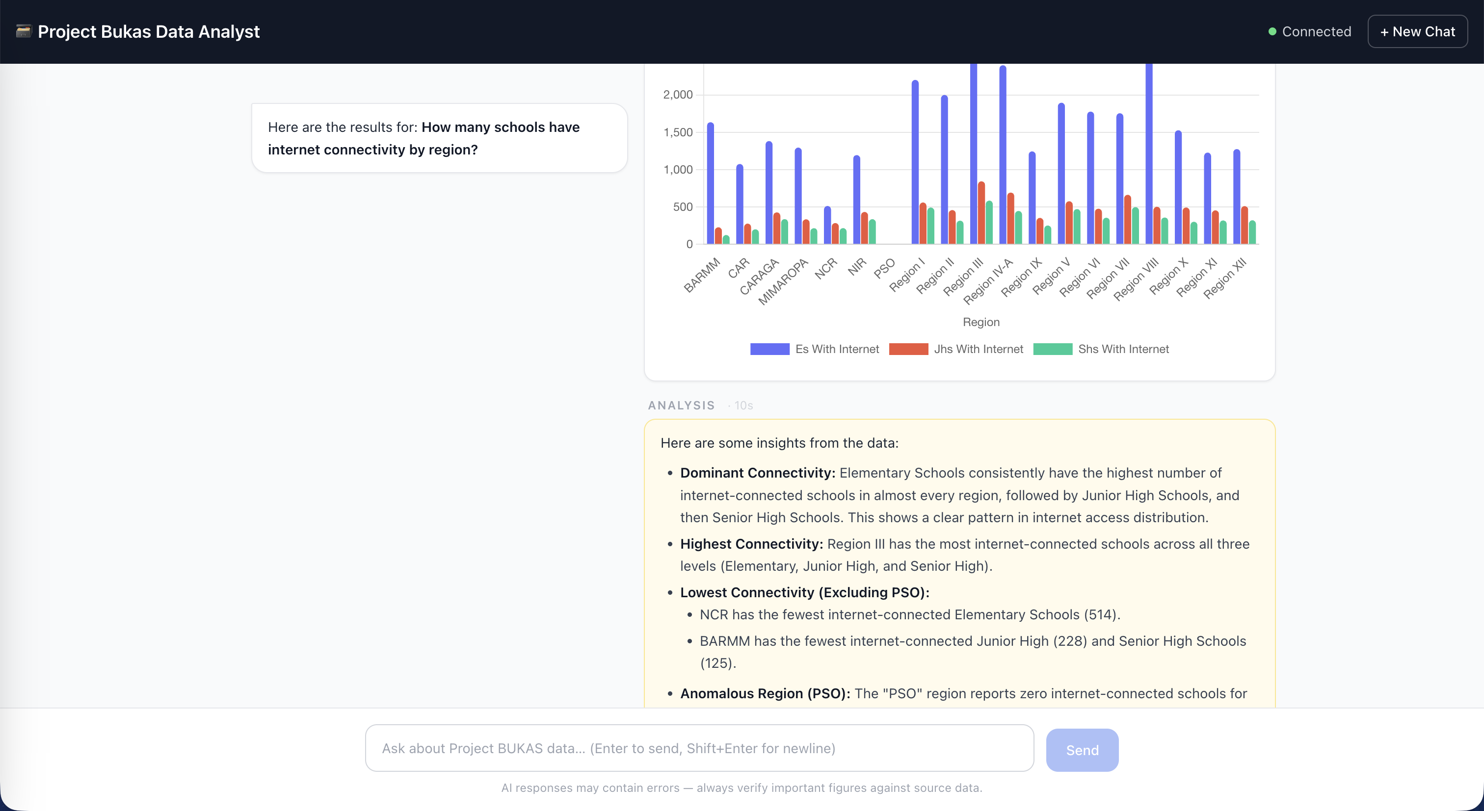 SALIKSEEK generative AI search interface